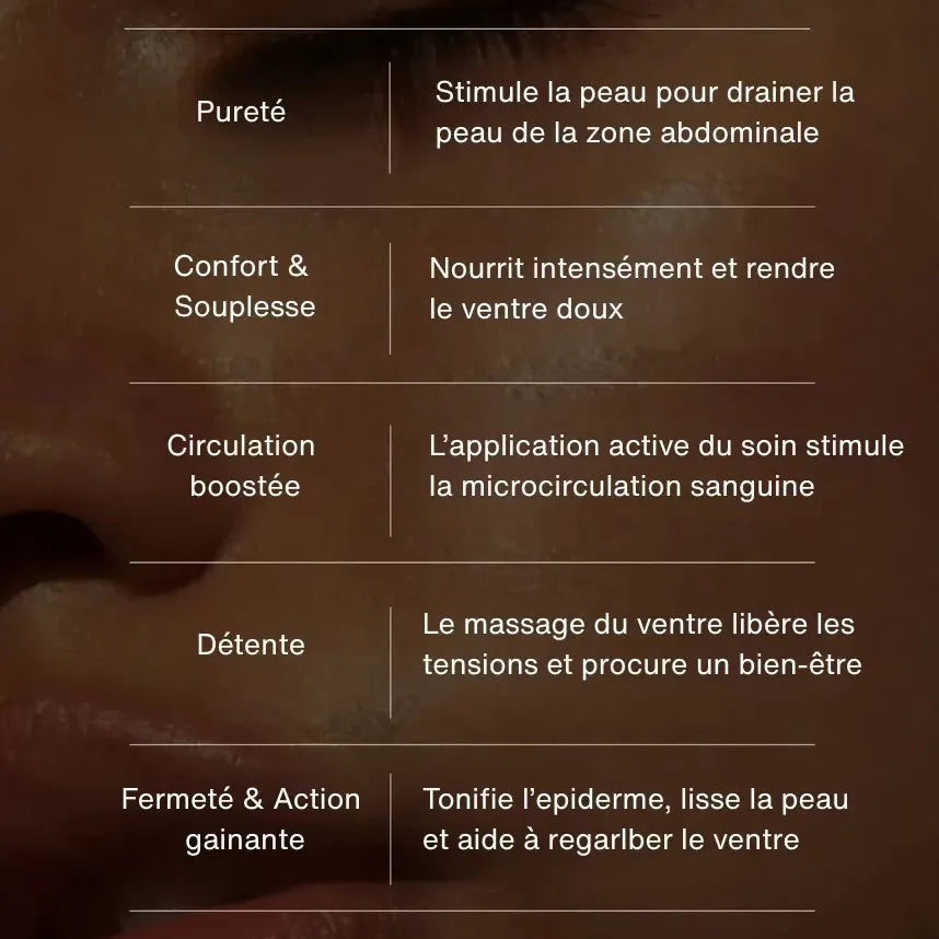 Crème Raffermissante Ventre Raffermi PUROSMA|Un ventre visiblement raffermi en 2 semaines